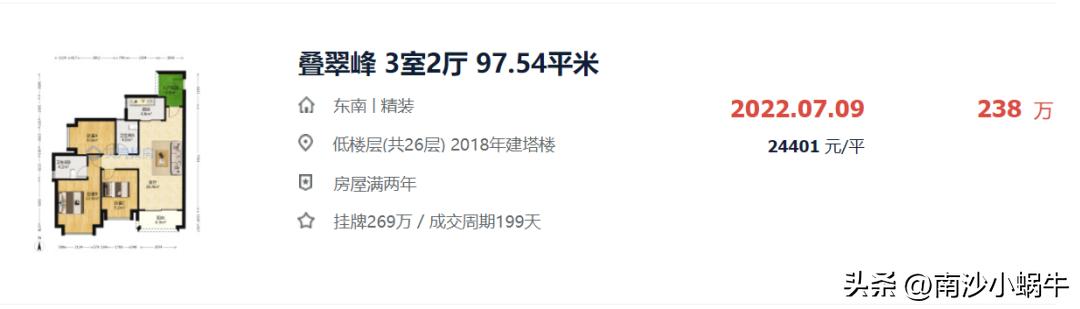 南沙楼市前景,南沙楼市走向