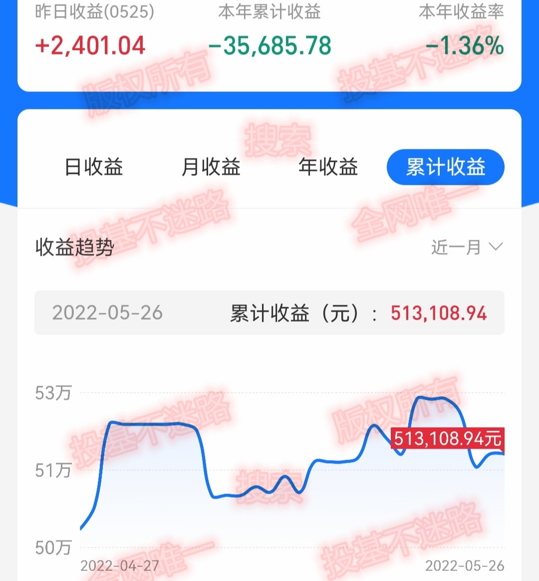 昨日收益累计收益和持有收益,昨日收益500怎么算