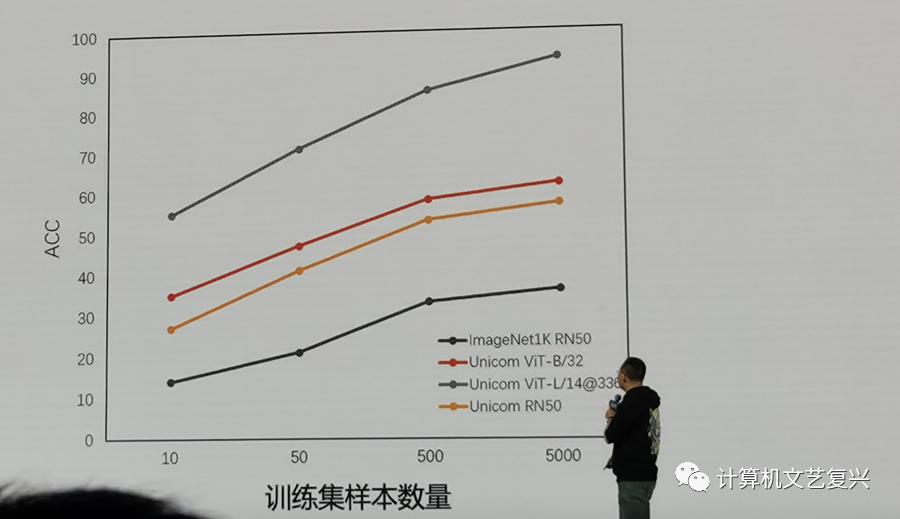 阿里“通义”大模型,阿里通义大模型开源