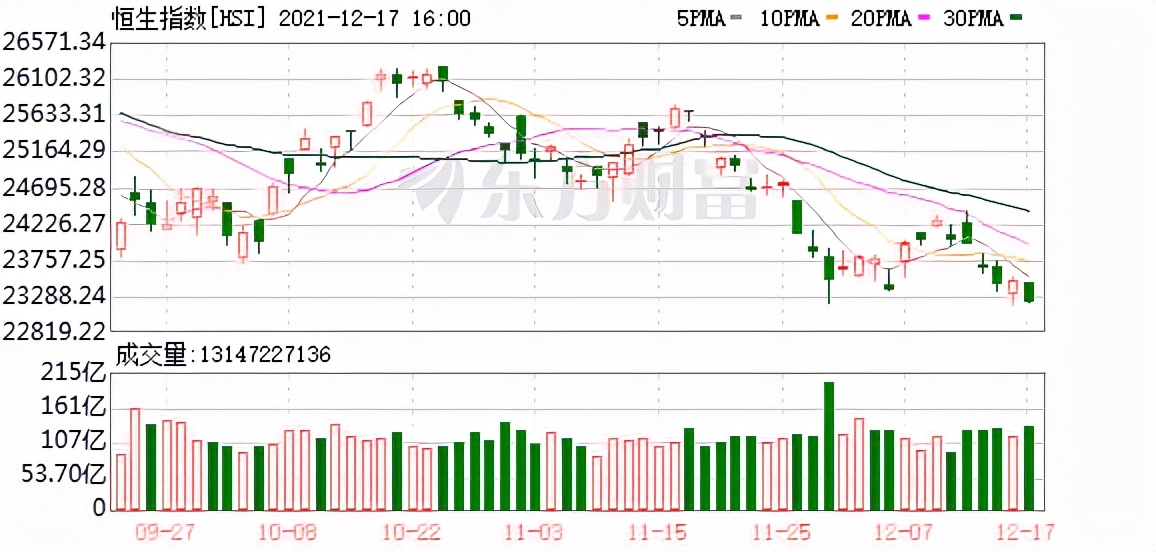 红酒先生股票的投资价值,红酒先生骗局