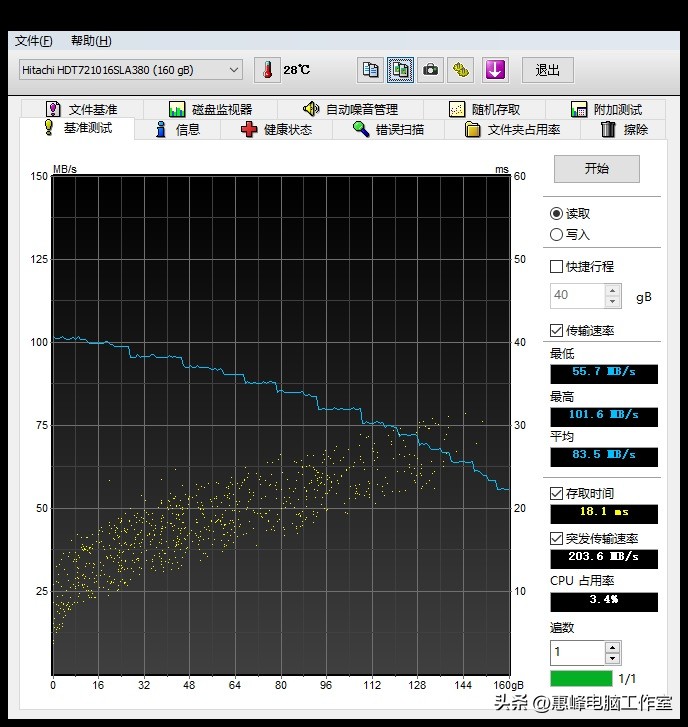 HDtune硬盘检测02硬盘损坏的征兆基准测试机械与固态硬盘测试区别
