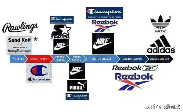 nba球衣的演变史,nba球衣变化史