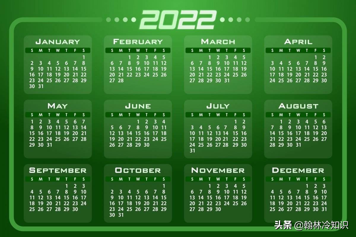 公历农历与阴历阳历有什么区别,阳历农历阴历的区别整理