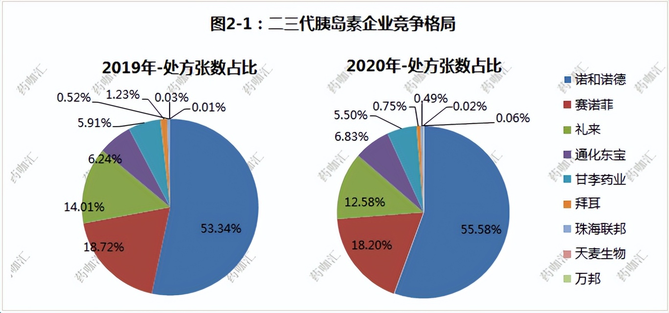通化东宝股票最新分析,林园分析通化东宝