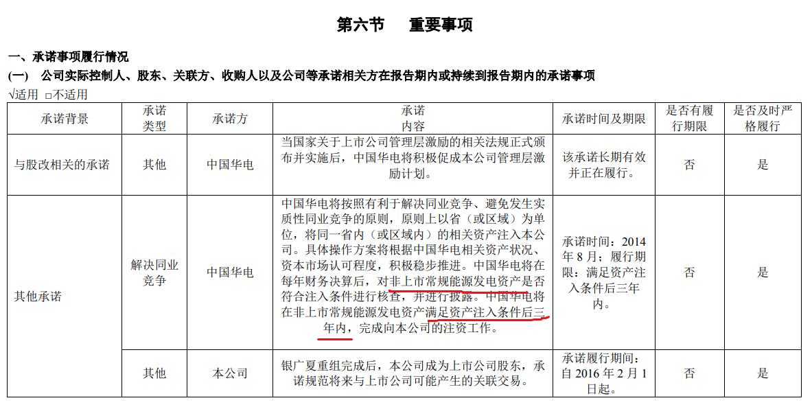 600027华电国际最新消息,华电国际600027股票历史交易数据