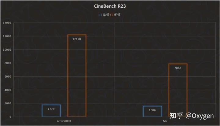 买笔记本买windows还是mac,买电脑买windows还是mac台式