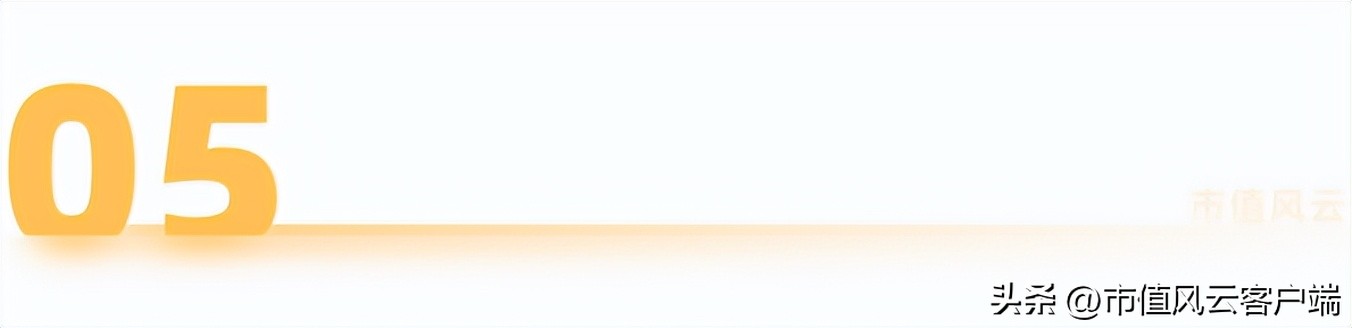 直20从研制到首飞总共用了几年,直20研发难点