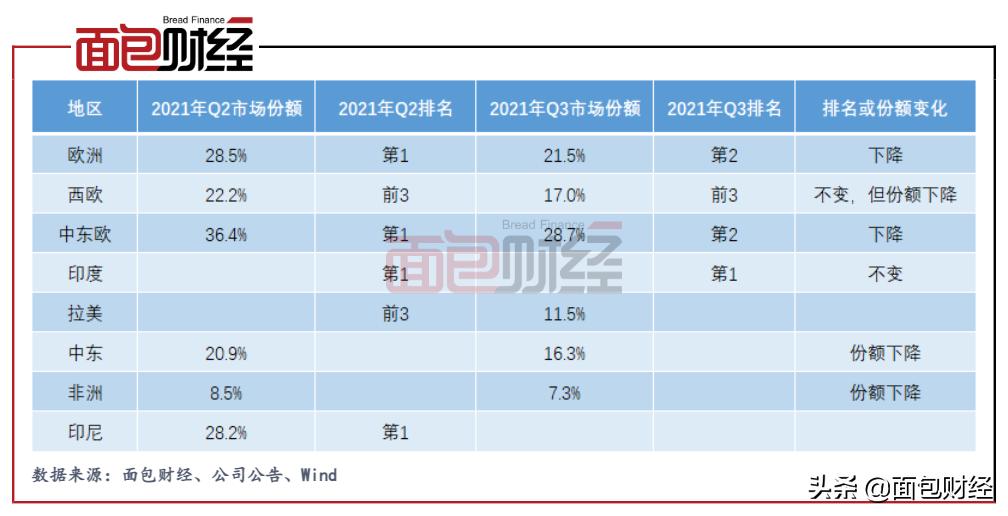 小米市值分析雷军,雷军谈小米市值一直跌