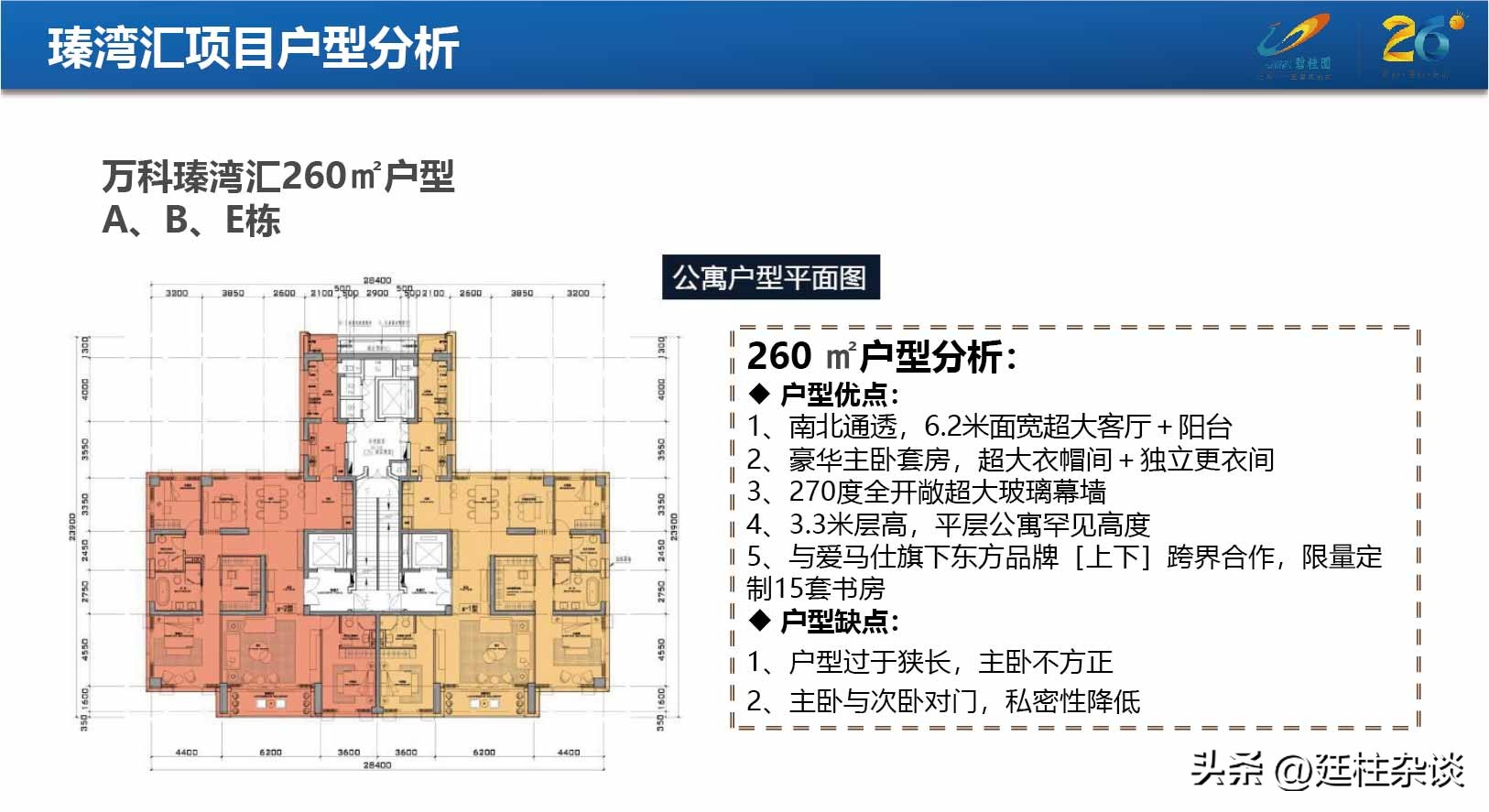 万科瑧湾汇楼层,万科瑧湾汇最新消息
