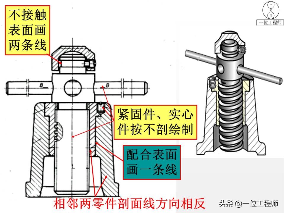 从装配图中拆画零件图一般步骤,装配图中各个零件的图号怎么画