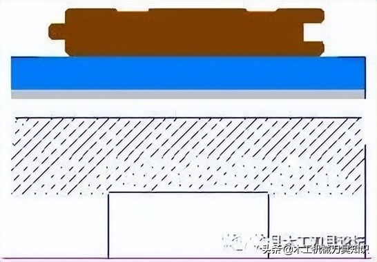四面刨刀具的正确安装方法,四面刨刀具调试视频教程
