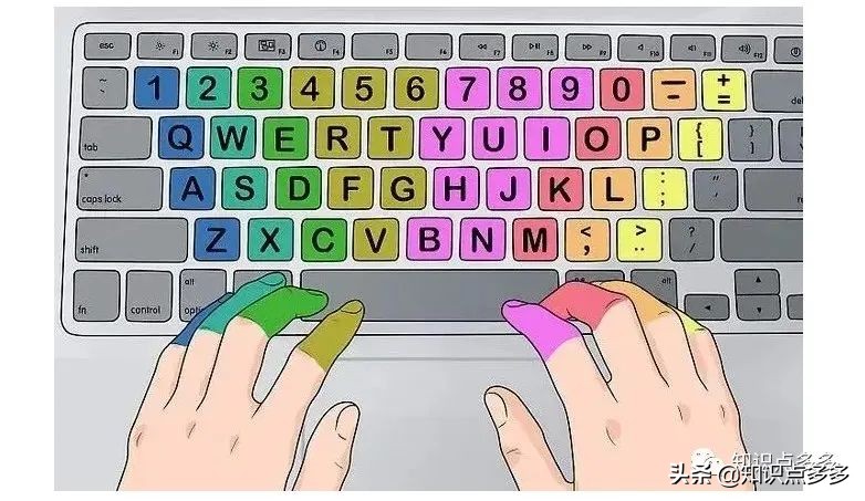 天下武功唯快不破,电脑操作提速n倍的22个快捷键,老板键设置