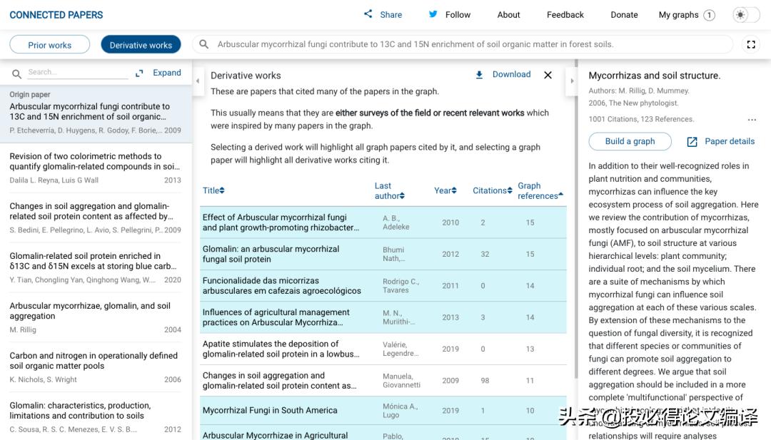 怎么根据中文句子查找外文文献,如何查找外文文献并翻译成中文