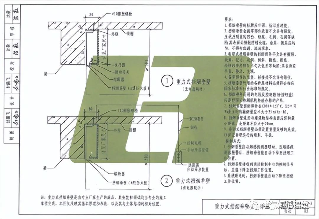 挡烟垂壁的几种操作方法,关于挡烟垂壁的说法