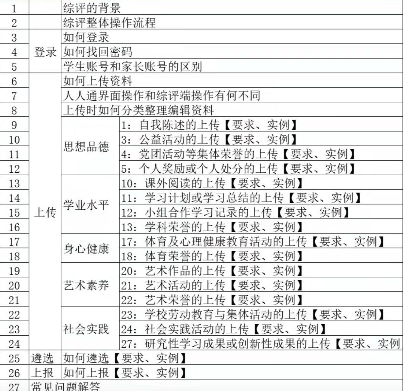 长沙市人人通平台官网登录,长沙人人通账号登录入口