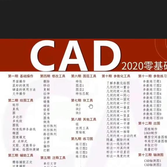 安装cad需要安装a360desktop吗,cad2022升级功能