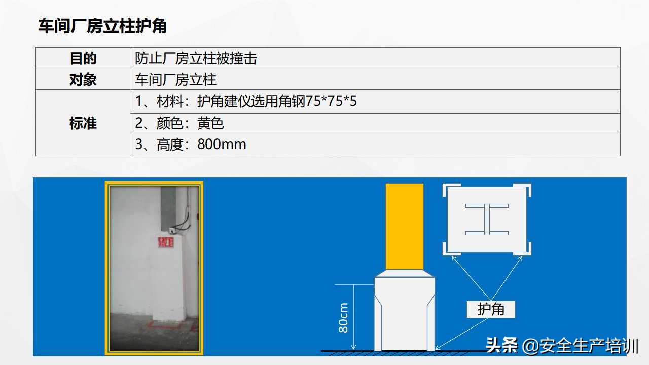 车间划线及标识管理视频,生产现场的可视化和定置管理