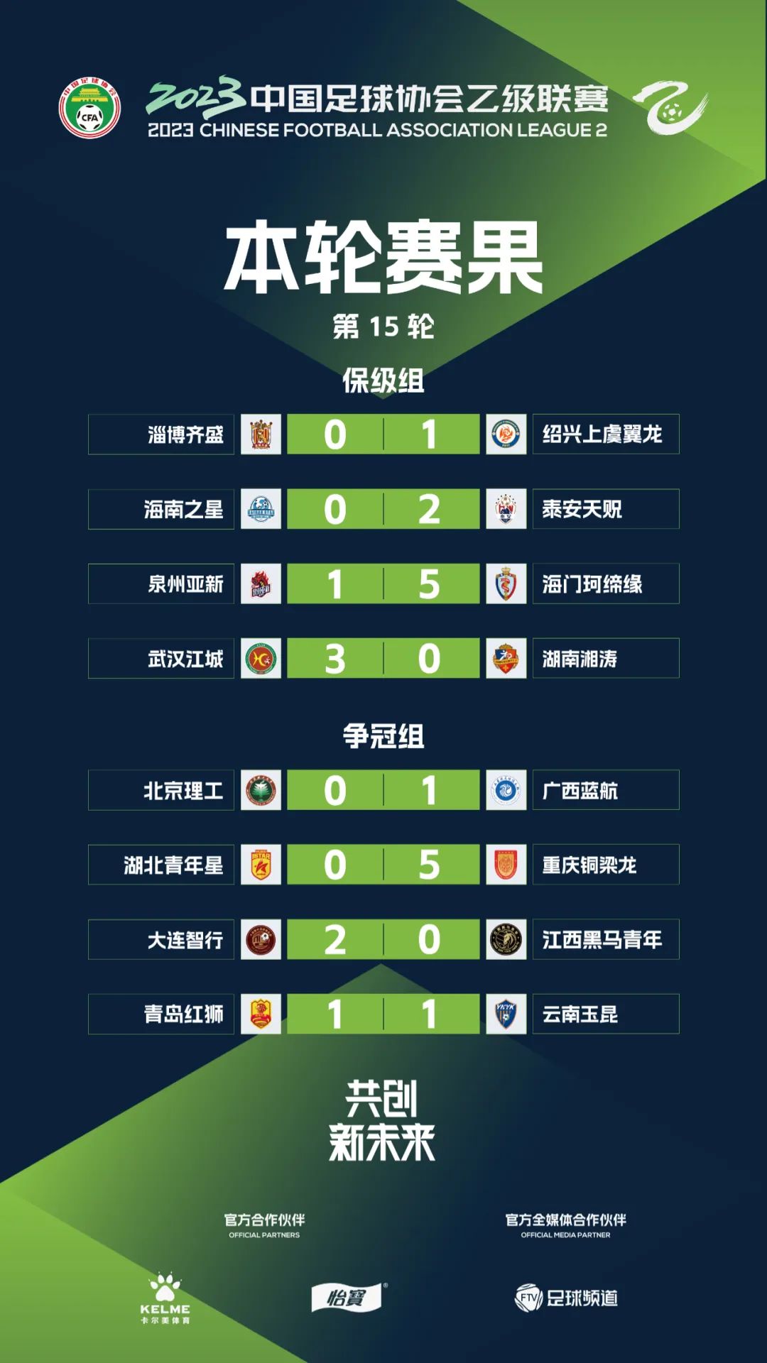 中乙重庆铜梁龙队vs北京理工,中乙重庆铜梁龙对云南比分