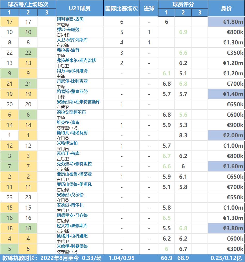 彩民的技巧大全,大神竞彩足球独门技巧秘籍