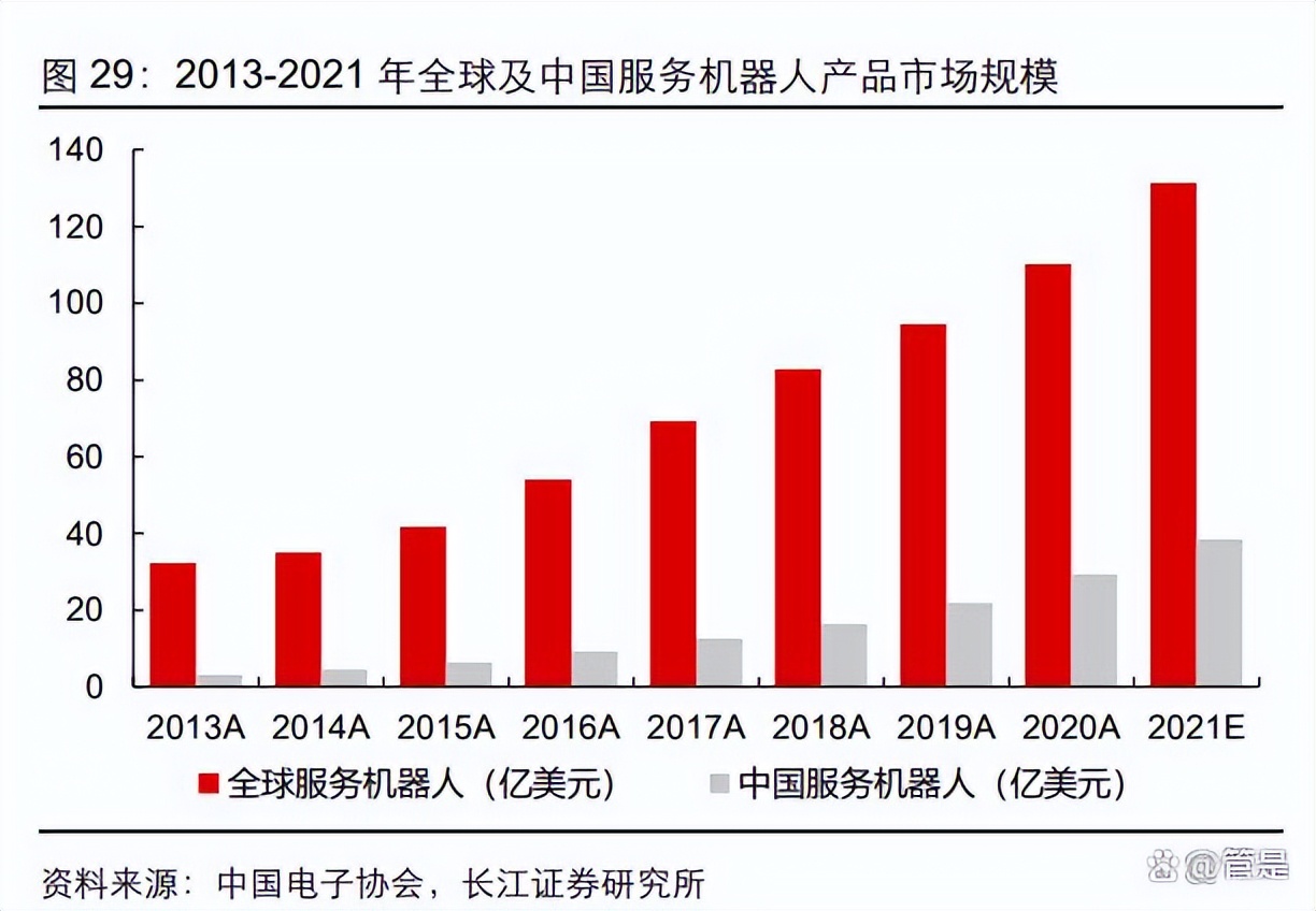 萤石网络技术分析,萤石网络核心技术