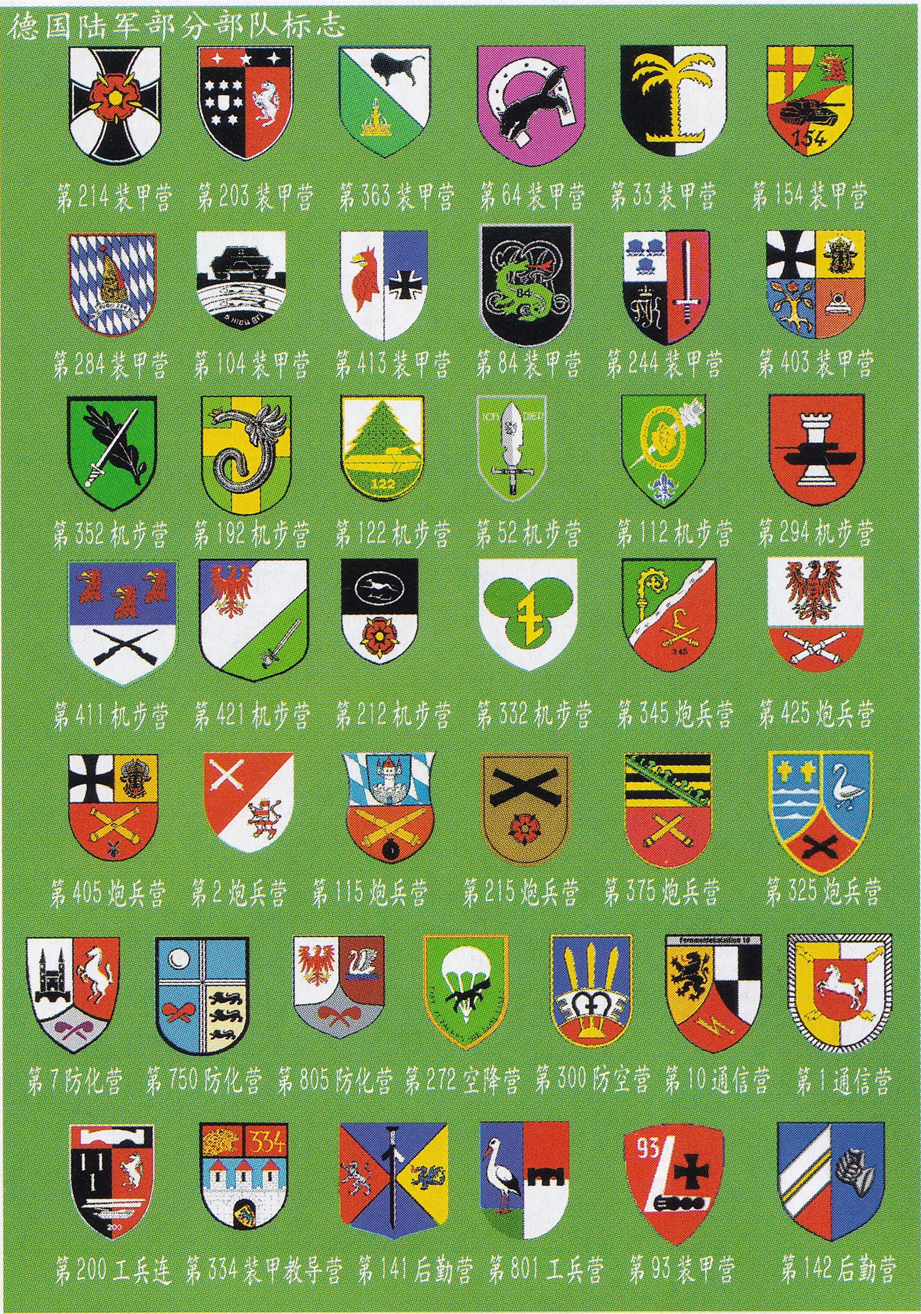 现代德国陆军装备车辆,德国陆军装甲师军标