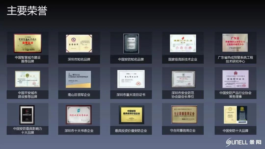 景阳摄像机远程监控,景阳监控摄像头直播