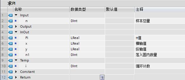 pi值的计算公式是,计算圆周率pi的值matlab