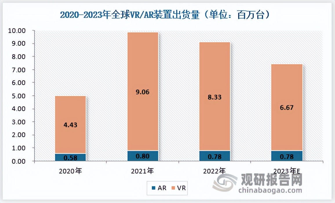 苹果发布首款MR评测,苹果MR会成为行业革命吗