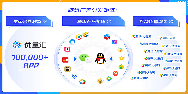 想成为工厂代理商怎么代理,想成为代理商怎么做