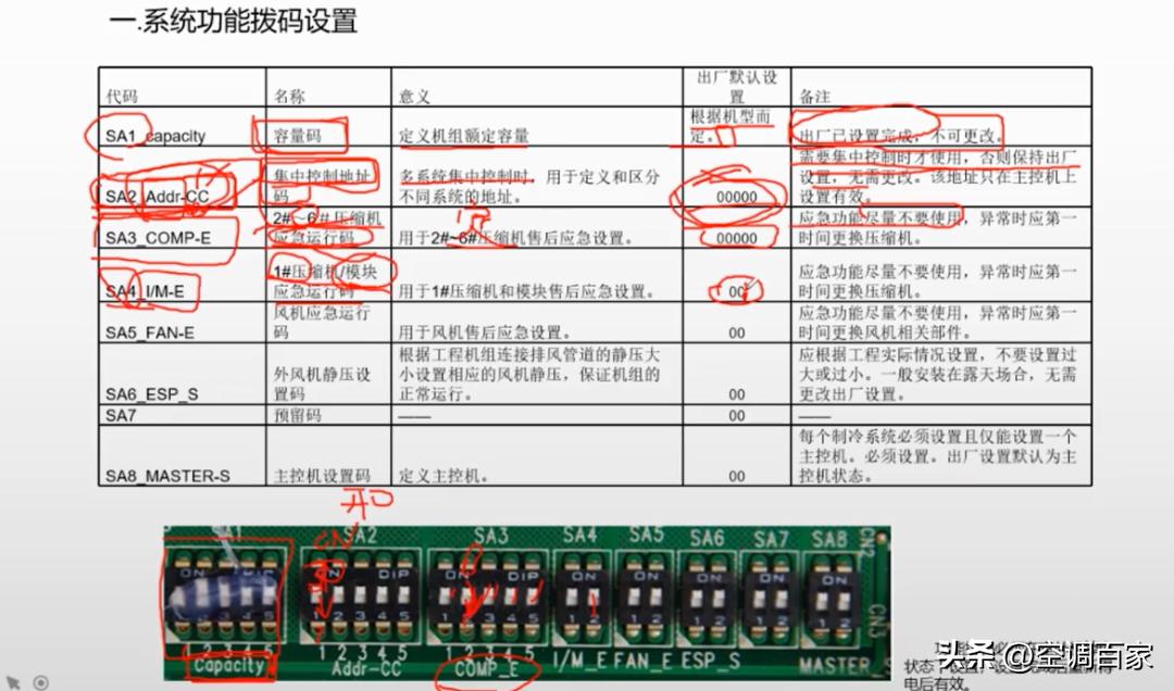 中央空调板式换热器原理结构,特灵家用中央空调原理与维修