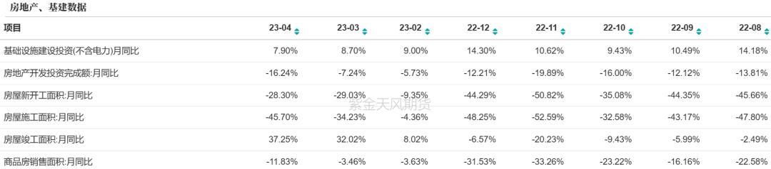 pvc近十年的价格曲线,pvc真实生产成本低于3000元
