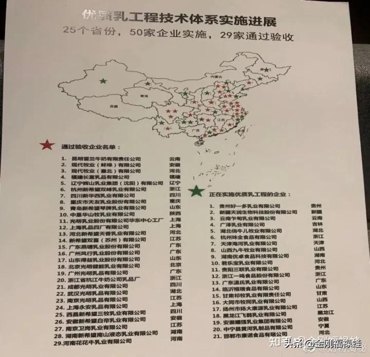 如何选择一款放心的牛奶,便宜又质量很好的牛奶有哪些