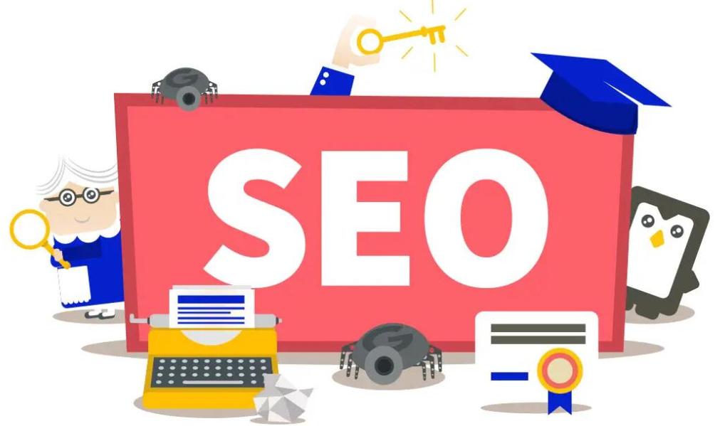 外贸网站推广优化,外贸平台怎么优化排名