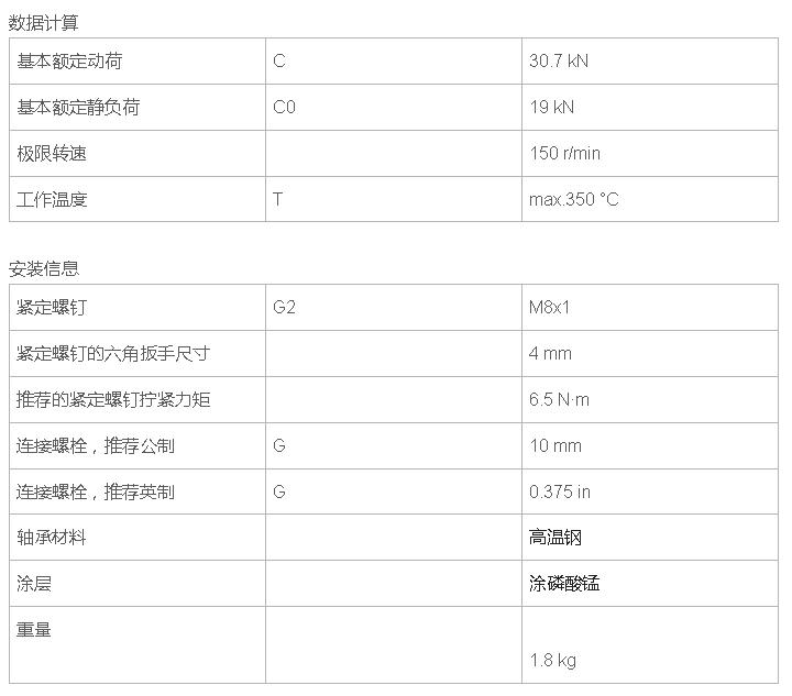 外球面耐高温轴承型号,耐高温轴承850度