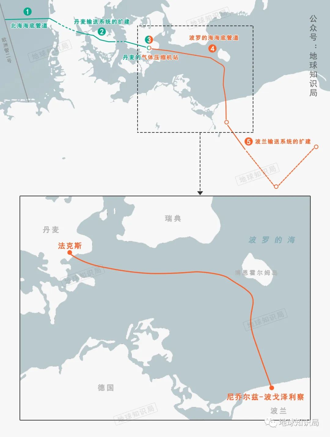 大波兰,大波兰是在哪里