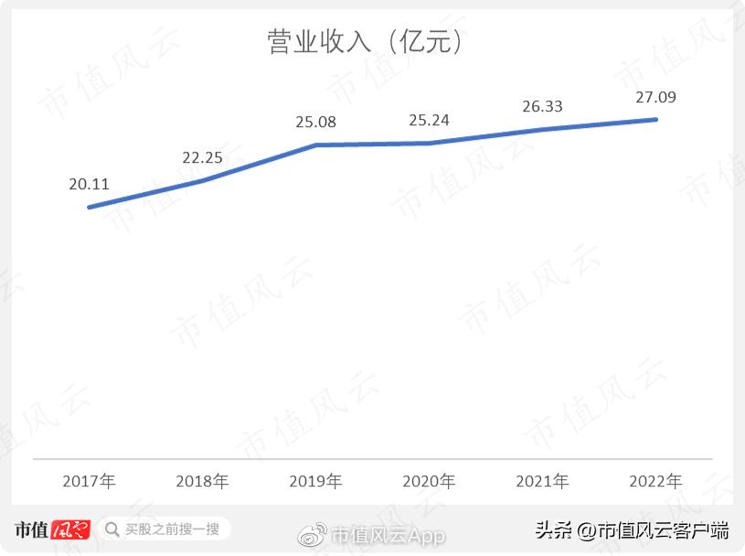 中国出版为什么涨停,出版板块为啥涨