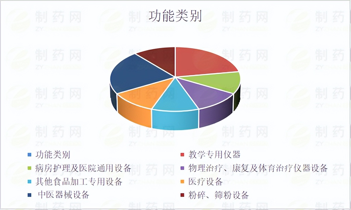 中药粉碎机十大品牌,中药粉碎机什么品牌好用又实惠