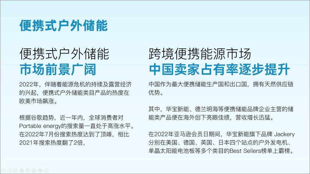 蓝绿色清爽风格ppt,字很多的ppt排版