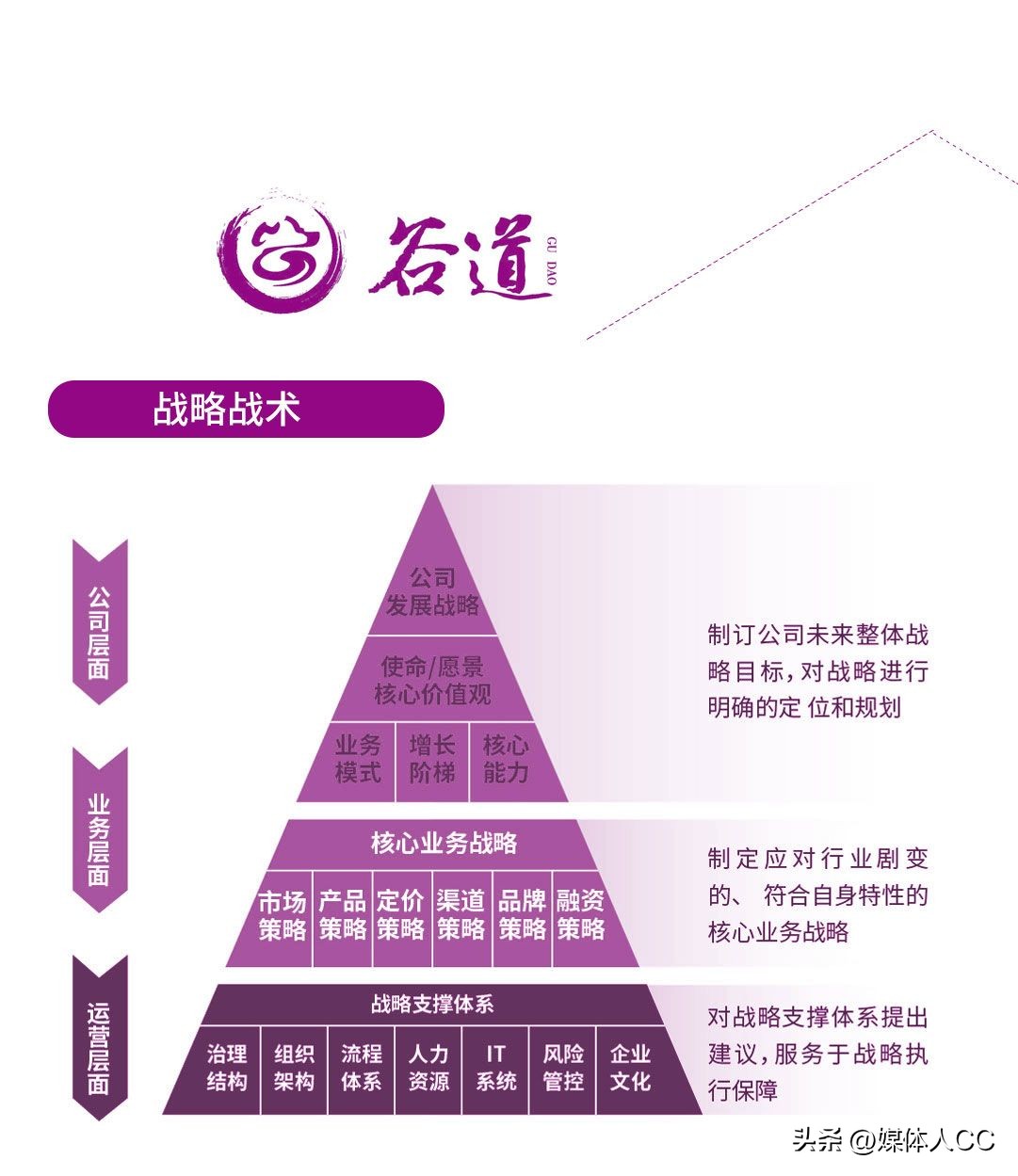 无锡钱桥培训,无锡钱桥培训机构