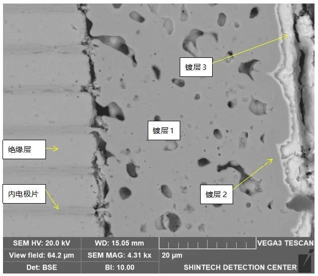 电容是怎么做的,如何鉴定电容是否正常