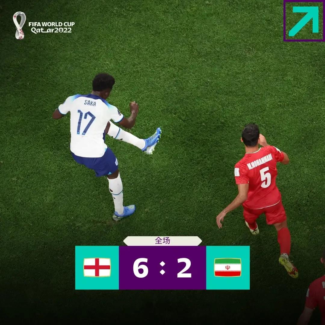 德国战车被日本逆转，亚洲足球惊喜不断，细聊卡塔尔、伊朗不足