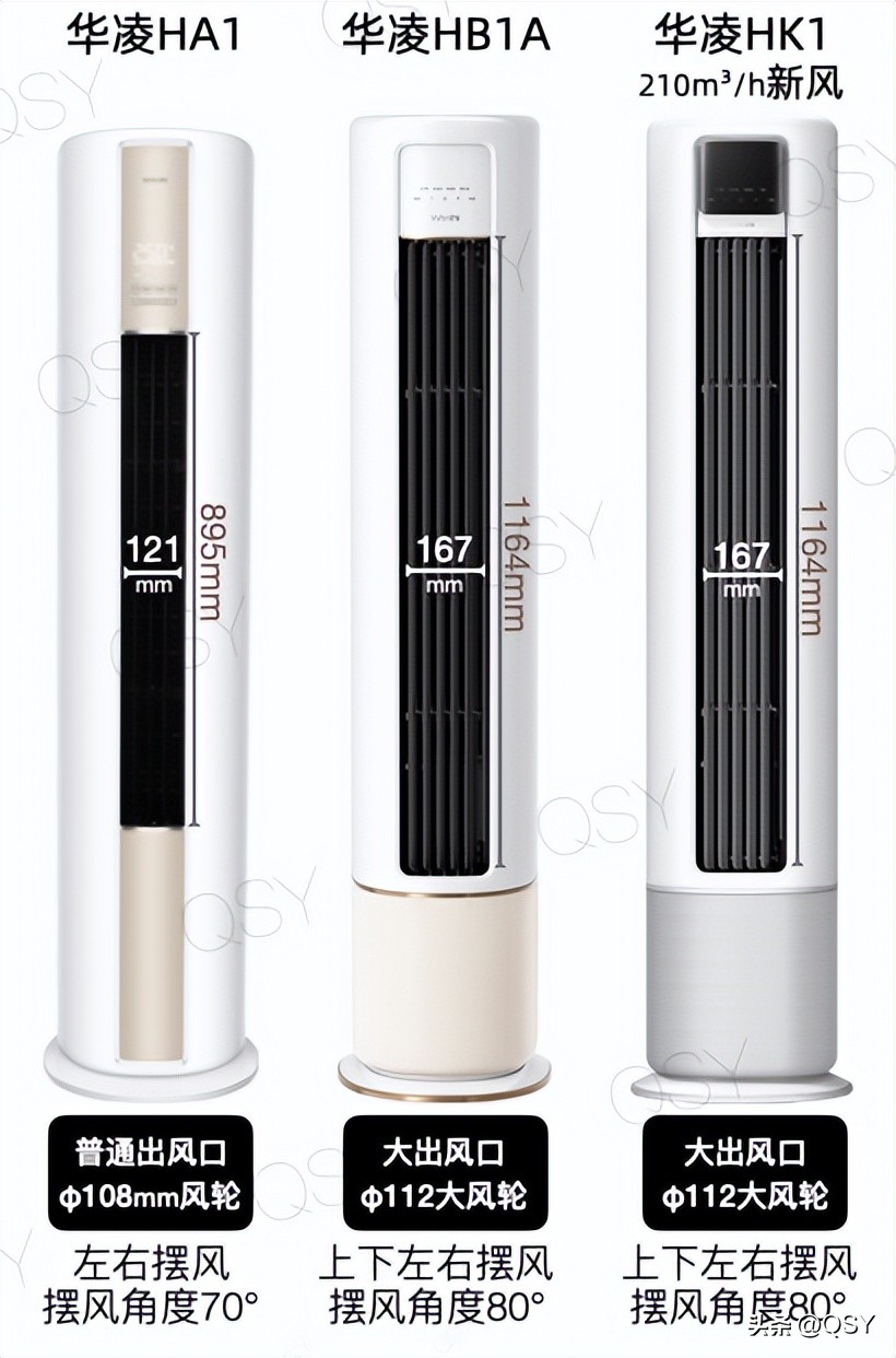 华凌空调hb1a柜机制热效果好吗,华凌空调3匹的拆机视频