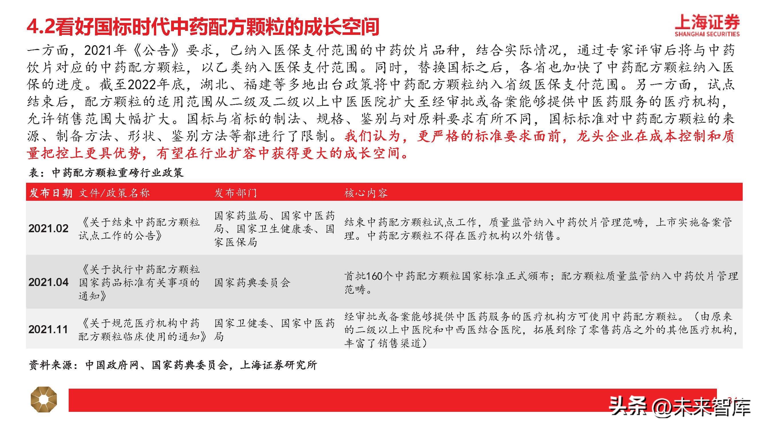 中药行业分析指标,中药行业分析报告总结