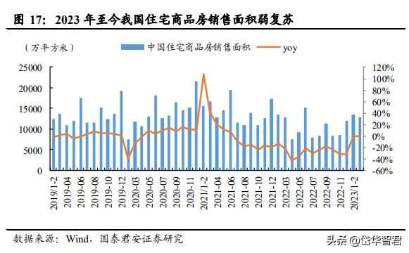 富安娜艺术家纺行业领先,富安娜艺术家纺品牌定位