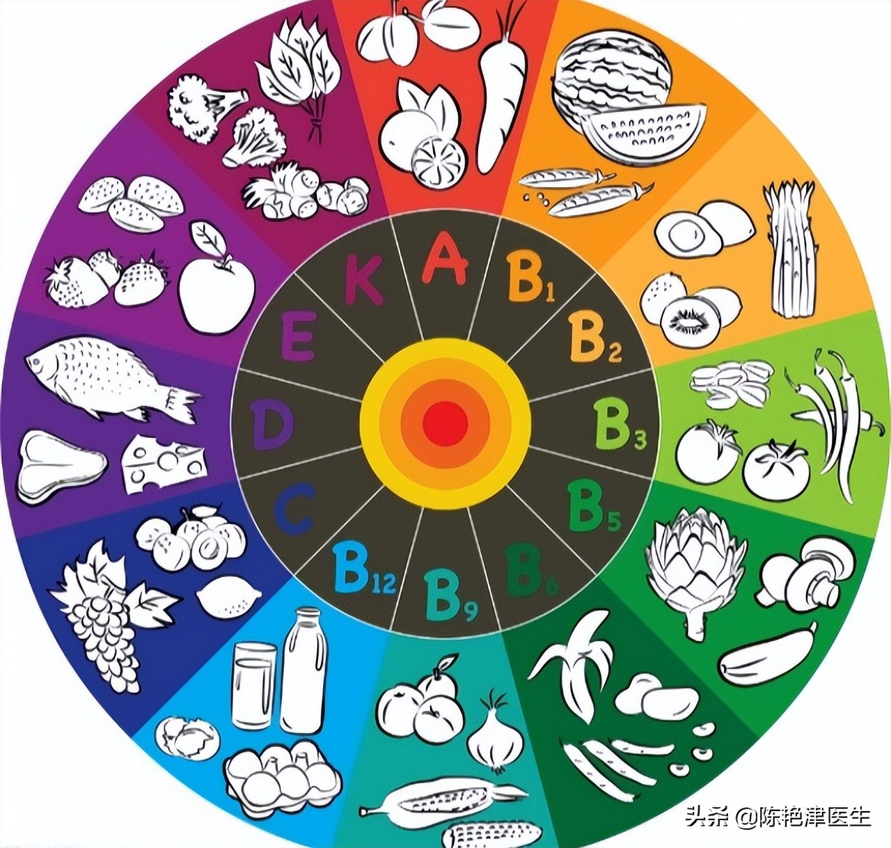 坐骨神经受损吃甲钴胺有用吗,甲钴胺能治疗神经损害吗