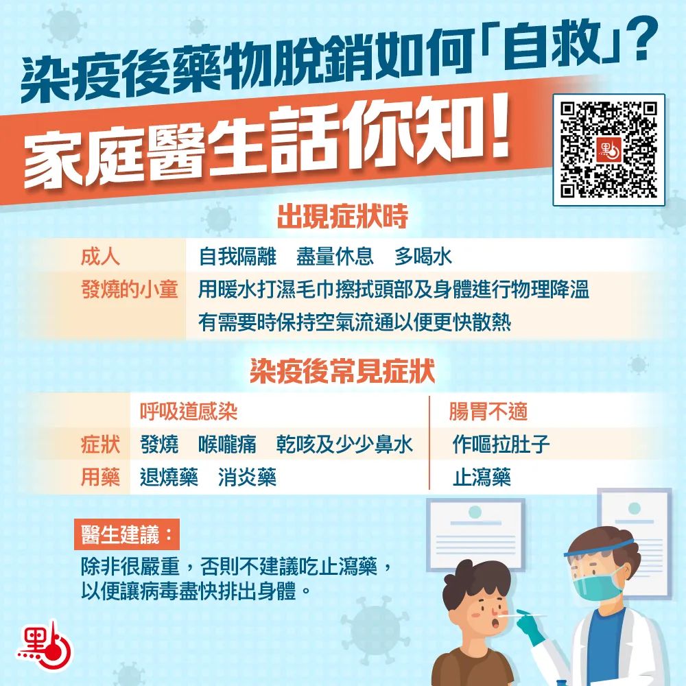 阳了别慌！看看香港市民是怎么做的