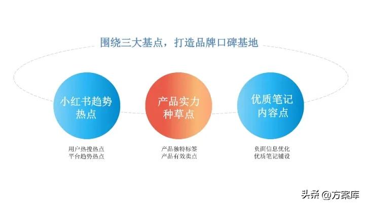 科沃斯扫地机器人小刷子,科沃斯洗地机器人选哪款好