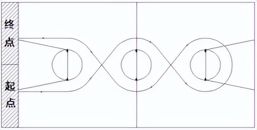 苏州中考必背知识,苏州中考体育选哪几项容易过