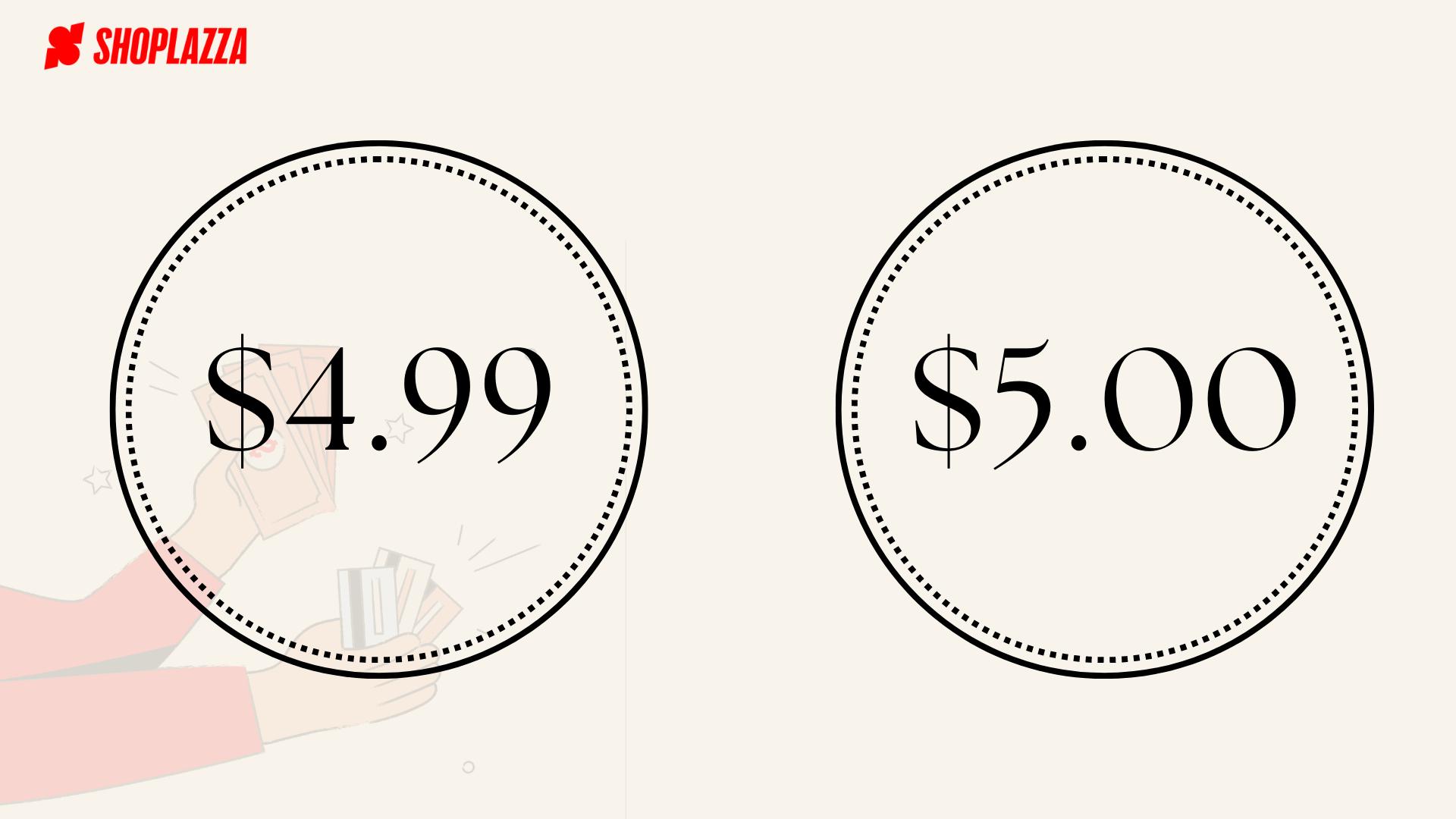 跨境电商独立站cod和shopify,独立站跨境电商运营自学全套教程