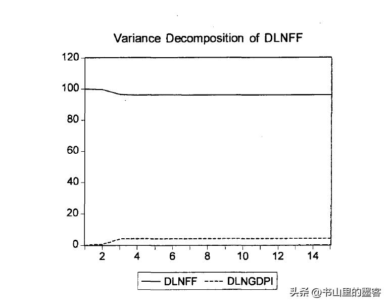 美国采取负利率政策吗,1998年美国利率政策